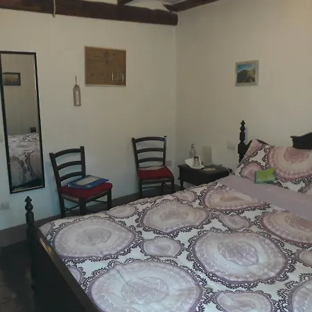 Casa Del Ghiro